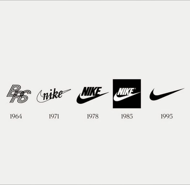 Nike: A Story Through Its Products